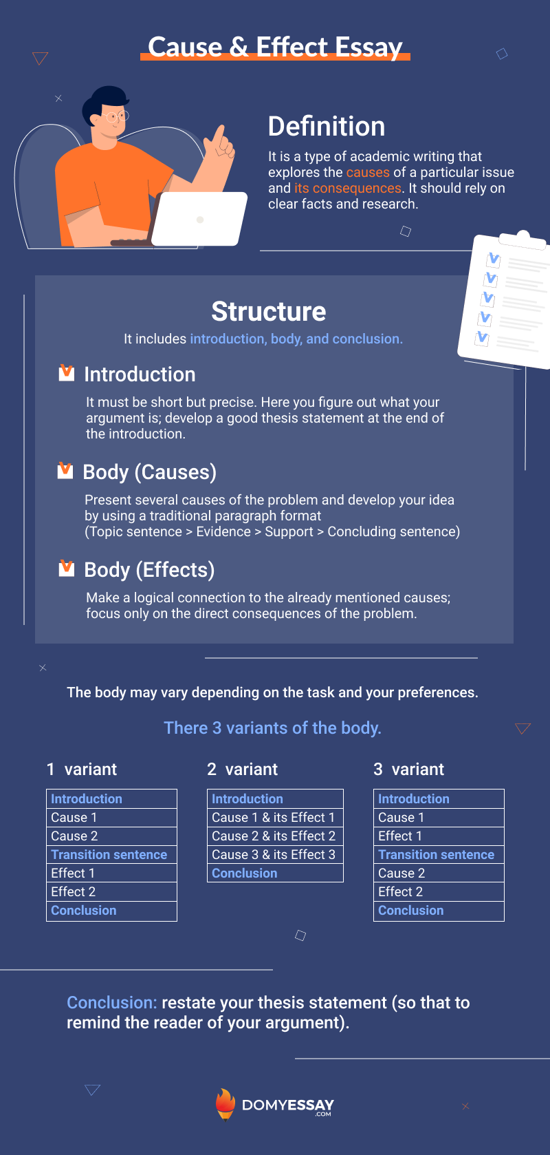 Cause and Effect Essay Infographic