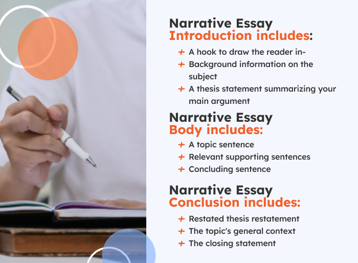 narrative essay body