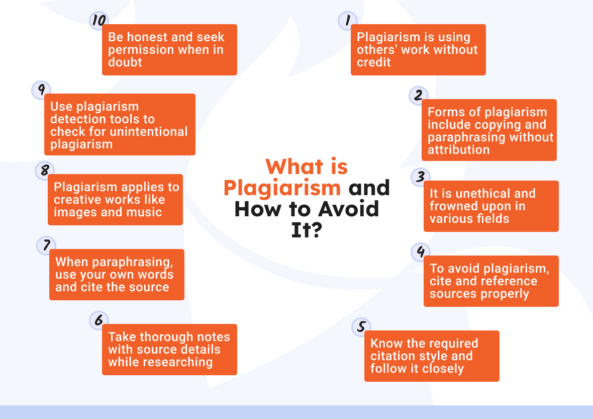 how to avoid plagiarism