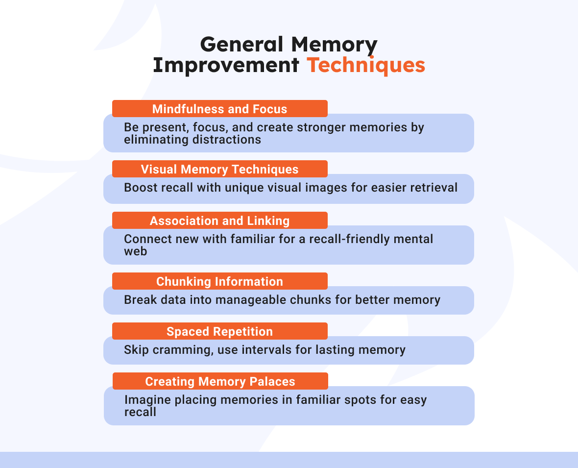 memory techniques