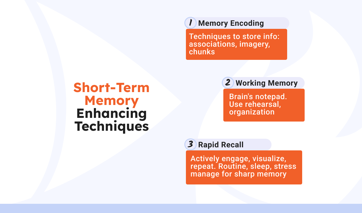 short term memory