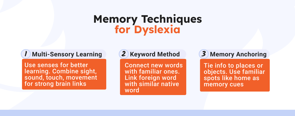 dyslexia