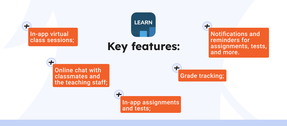 Blackboard key features