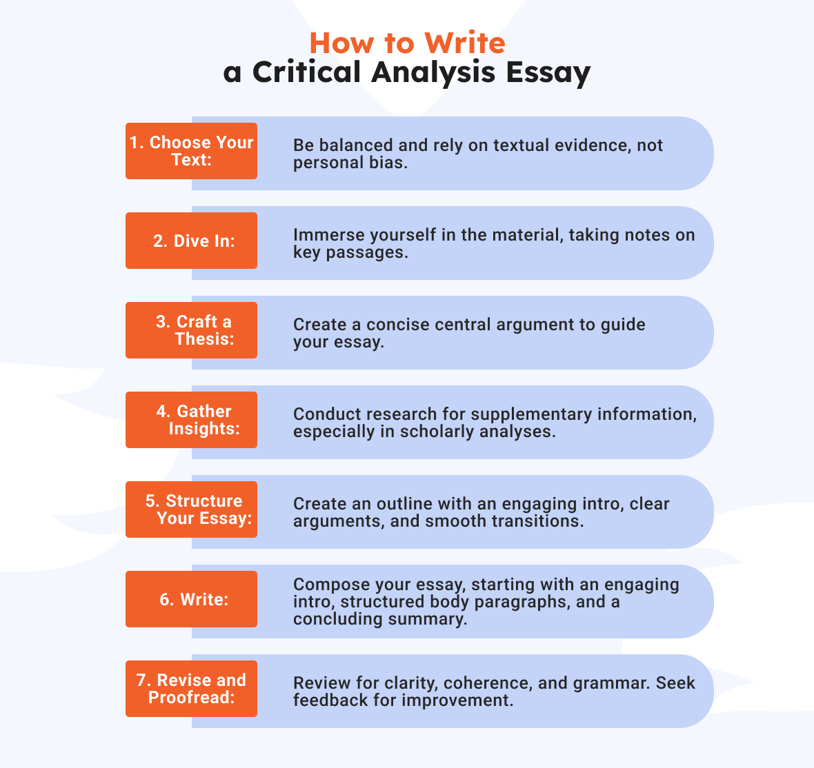 how to write a critical analysis essay
