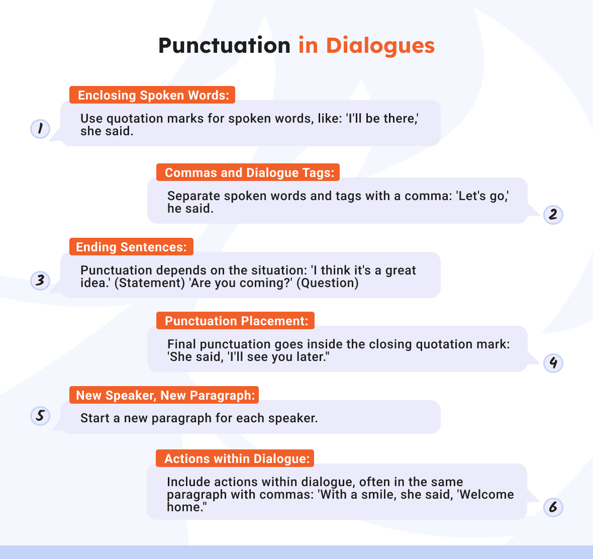 punctuation in dialogues