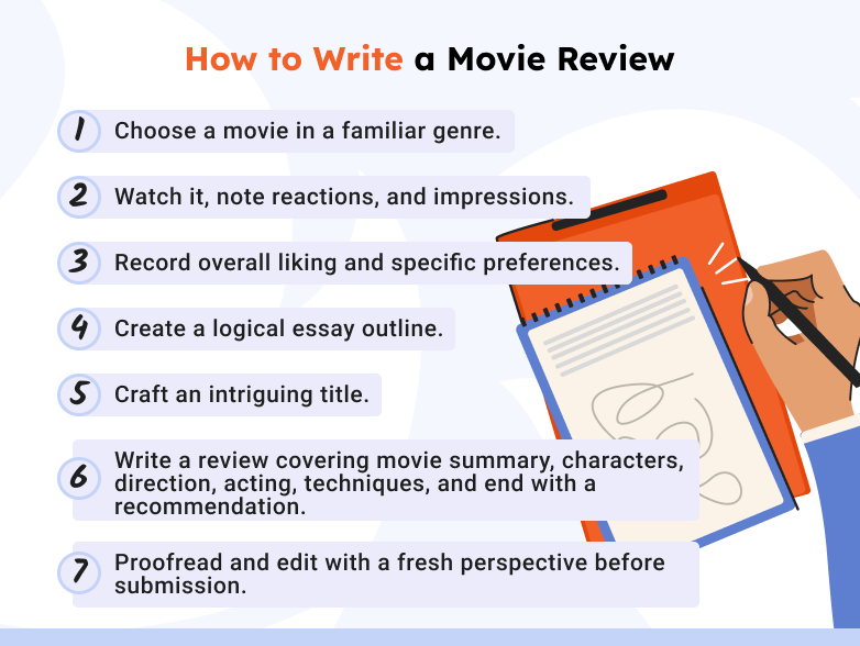 how to write a movie review
